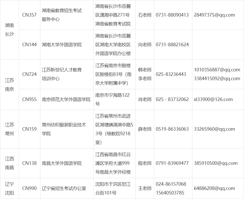 2020剑桥雅思系列、国际令营、考试时间地点、PETKET教程A2答案汇总