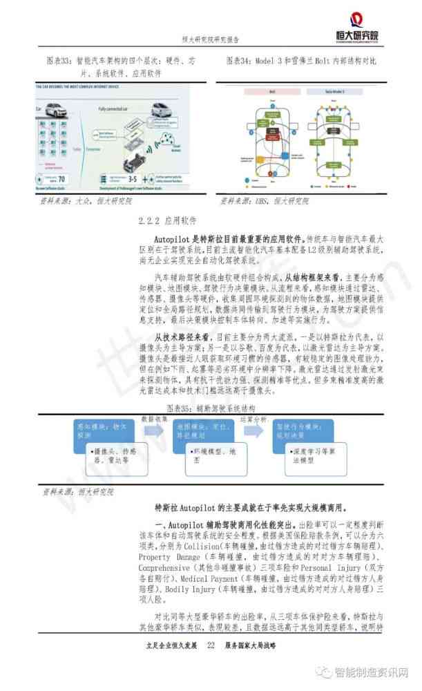 深入解读：课题成果报告的定义与意义