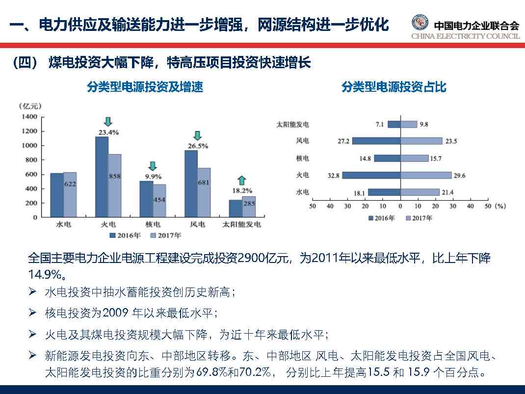 深入解读：课题成果报告的定义与意义