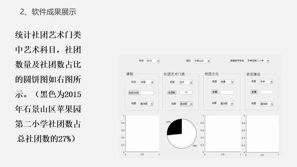 课题成功报告：撰写范文、展示成果内容及撰写技巧