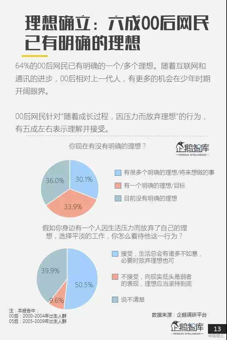 深入解读：课题成果报告的定义与意义