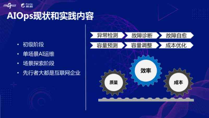 ai软件创作遇到的问题及对策：研究、分析与论文综述