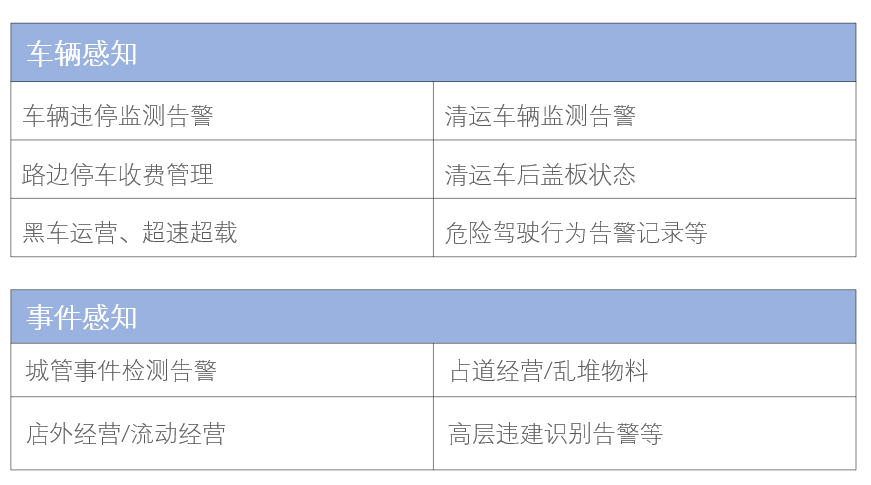 ai少女移动脚本使用及速度调节方法