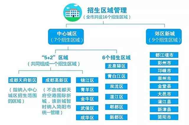 全面解读：小学AI特色课程与智能校园详细介绍指南