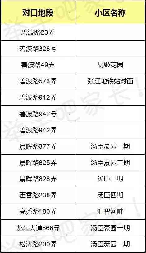 全面解读：小学AI特色课程与智能校园详细介绍指南