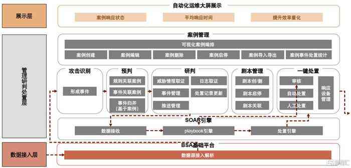 AI赋能创新：智能产品设计实战案例解析