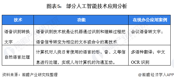 全面盘点：多种用途的工作总结AI写作工具及软件精选指南