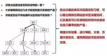 全方位掌握文案优化策略：从诊断到改写，全面解决文案修改难题