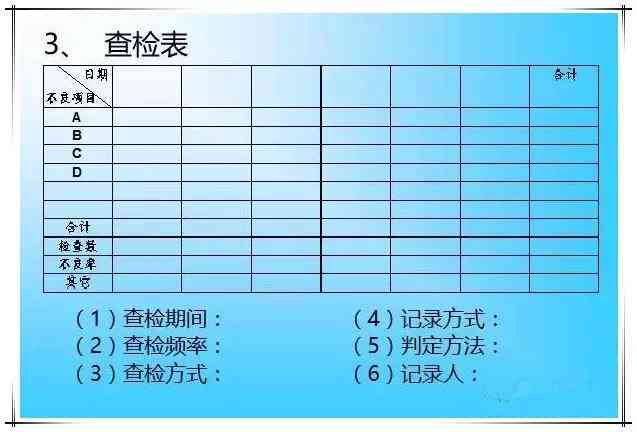 ai生成财务报告怎么做：表格制作与详细步骤解析