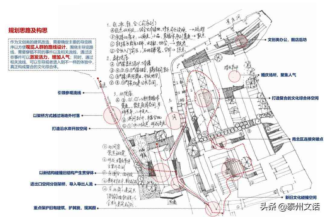 国际创意策划机构：全球视野下的专业策略解决方案