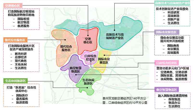 国际创意策划机构：全球视野下的专业策略解决方案