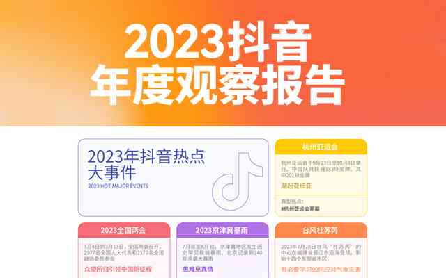 抖音年度报告2023：如何查看、删除及显示搜索账号信息指南