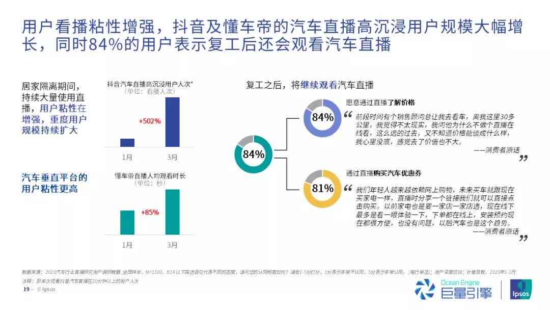 深度解读2020抖音年度报告：用户行为、内容趋势与经济影响全景分析