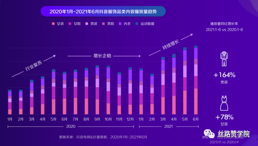 深度解读2020抖音年度报告：用户行为、内容趋势与经济影响全景分析