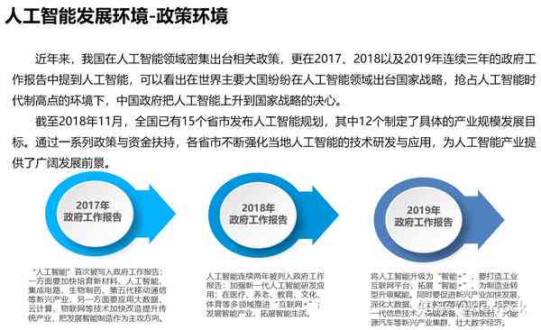 人工智能对话创作与编辑行业发展趋势及职业前景深度解析