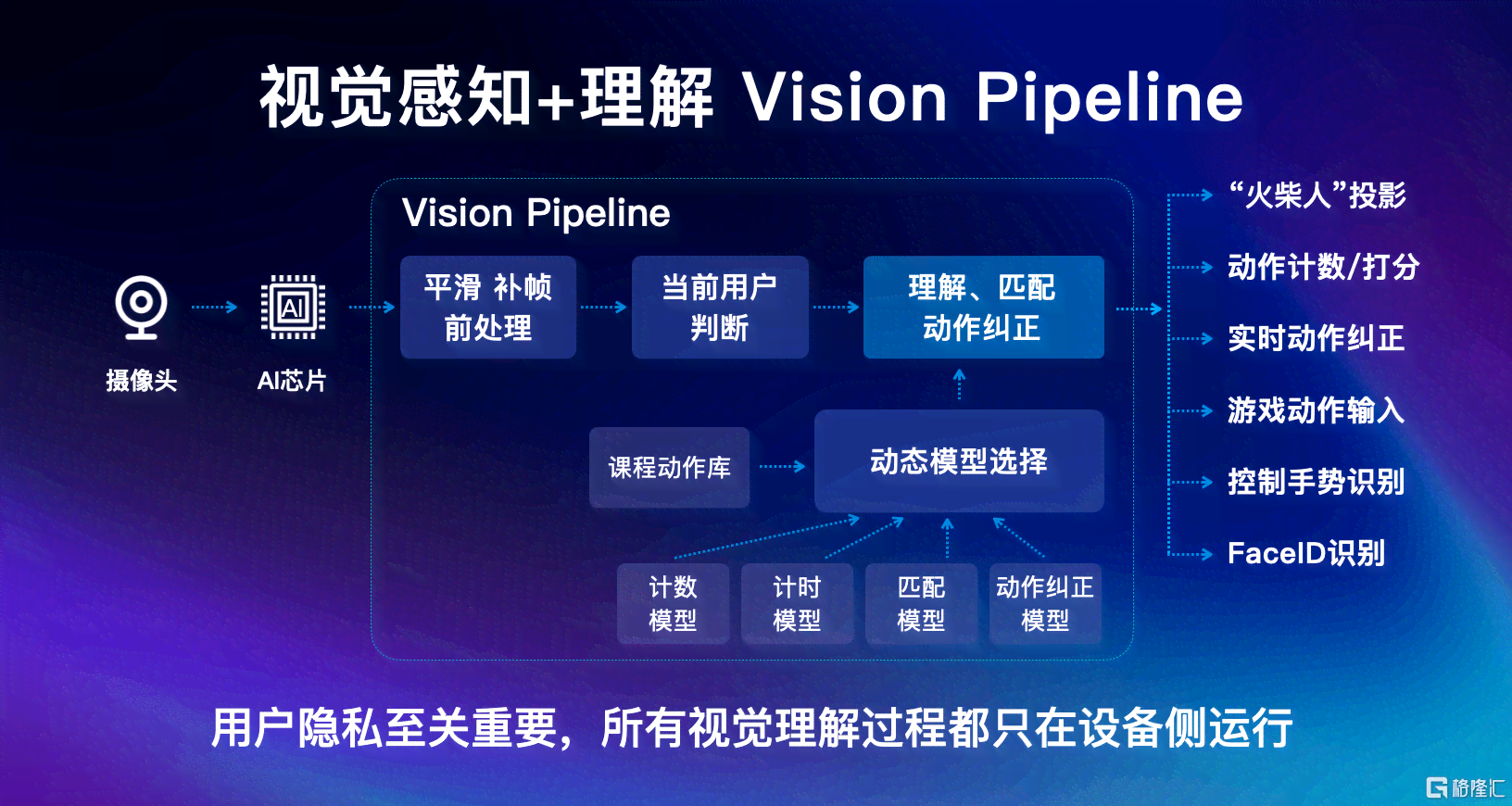 智能AI对话助手：全方位创作支持与专家级解决方案