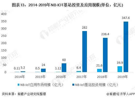 达摩院xg深度解析：进展、应用场景与未来发展趋势