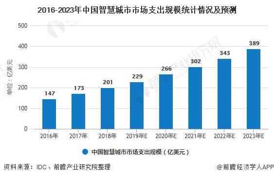 达摩院xg深度解析：进展、应用场景与未来发展趋势