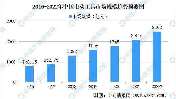 达摩院xg深度解析：进展、应用场景与未来发展趋势