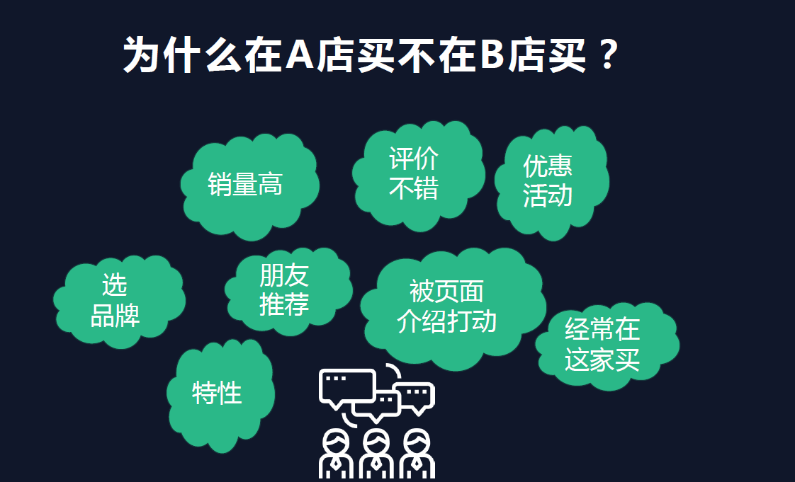 AI营销文案创作指南：全面教你利用人工智能高效撰写吸金内容与盈利策略