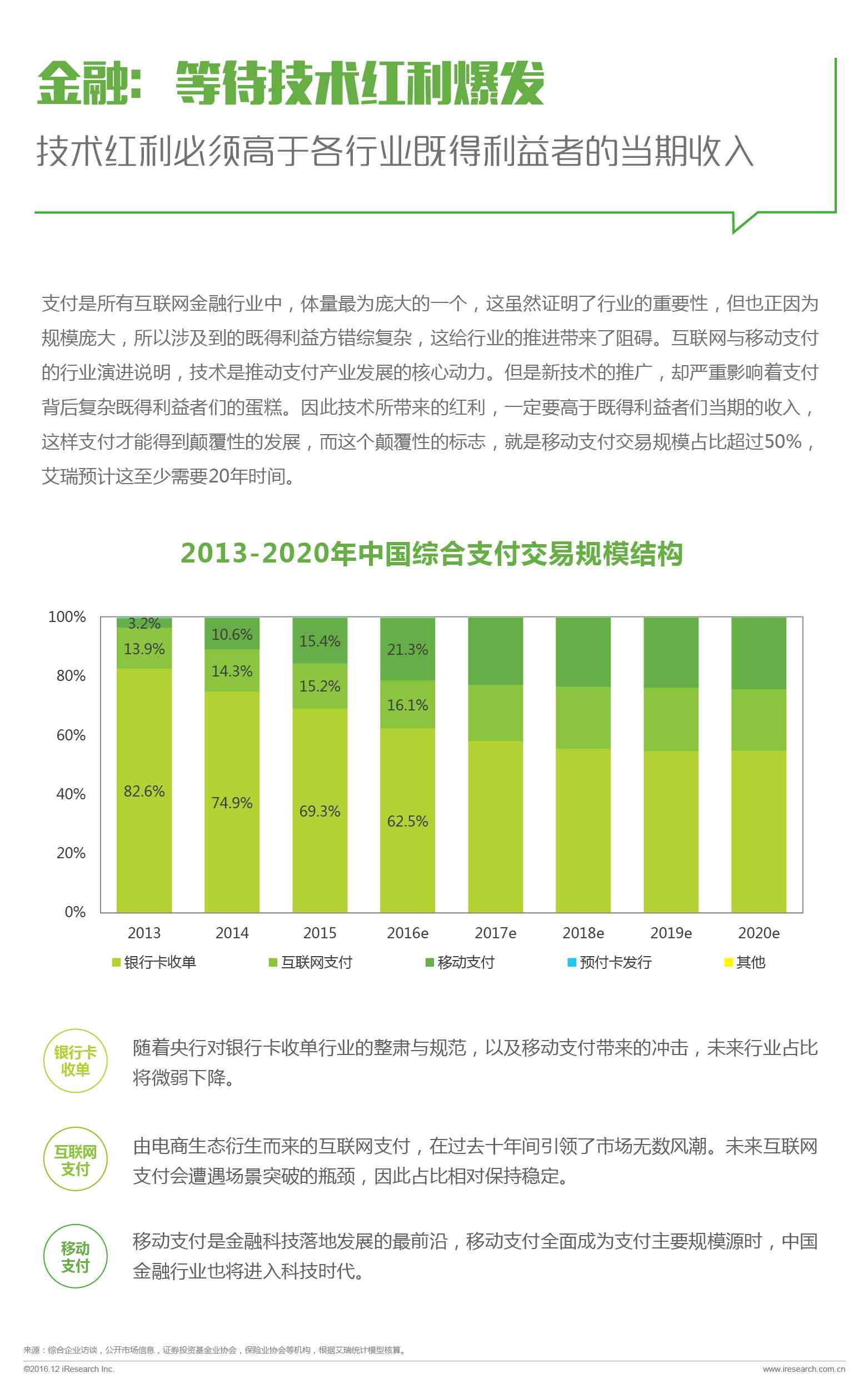 人工智能软件行业调研精华：核心数据洞察与未来趋势汇总报告