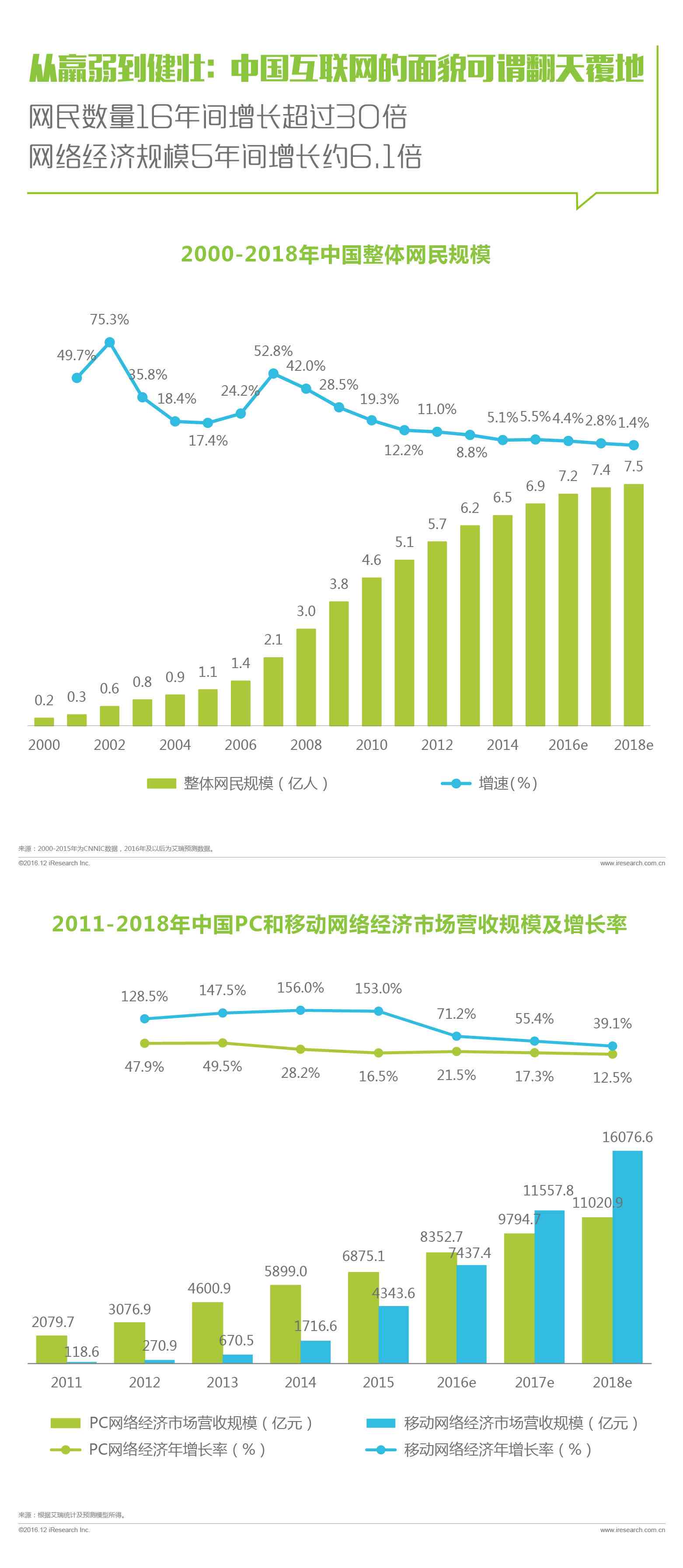 人工智能软件行业调研精华：核心数据洞察与未来趋势汇总报告