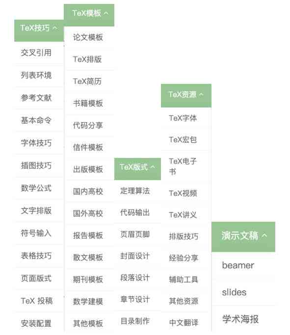 智能AI辅助期刊论文写作：全面攻略与实用技巧