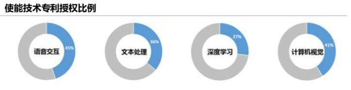 深度解析：河南互联网产业AI应用与创新研究论文汇编及发展前景展望