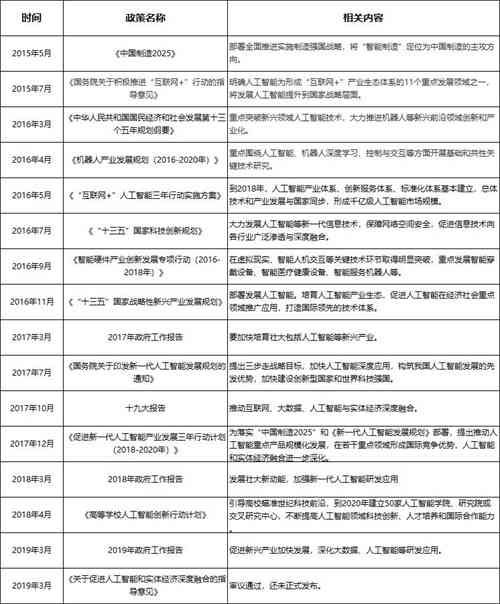 深度解析：河南互联网产业AI应用与创新研究论文汇编及发展前景展望