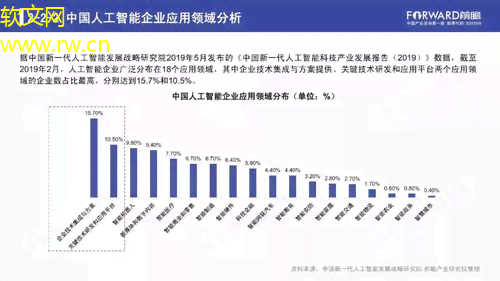 深度解析：河南互联网产业AI应用与创新研究论文汇编及发展前景展望