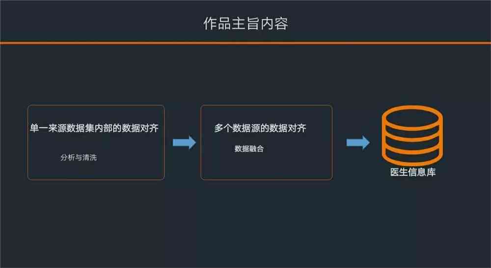 'AI脚本多次重复安装问题解析与解决策略'