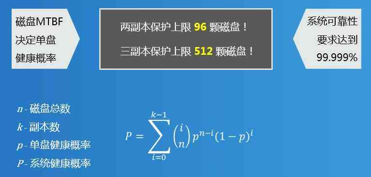 '探索AI生成故障艺术效果的技巧与策略'