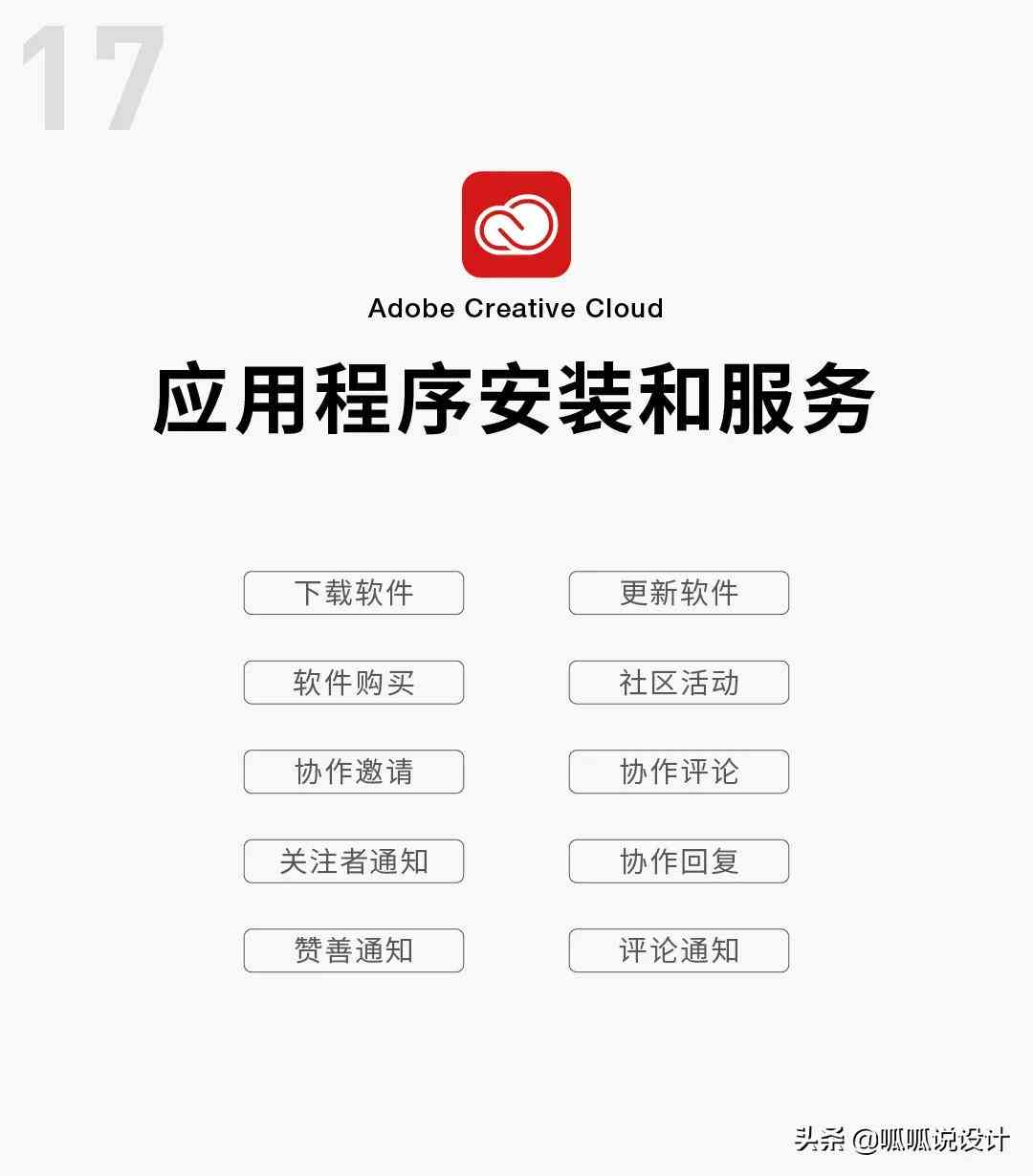 AI动作捕捉技术：涵AI、AR应用与Adobe实现方法详解