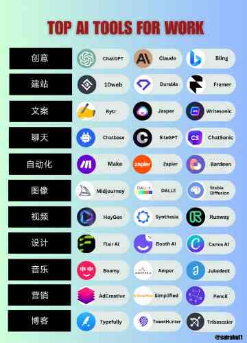 《国内AI创作工具排名榜最新前十名》