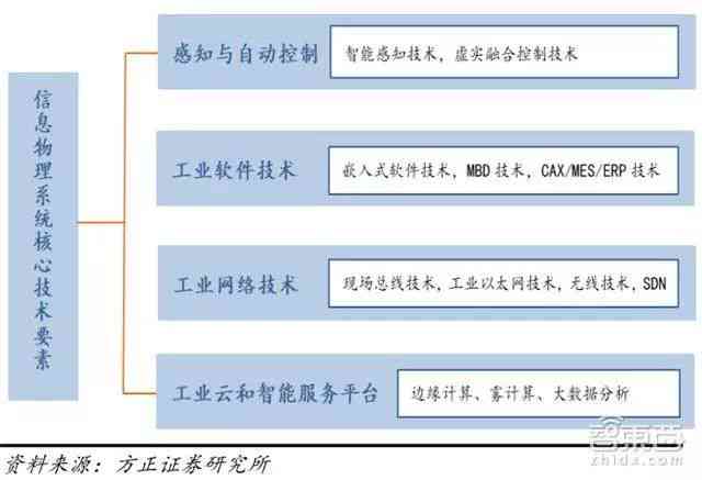 深入解读NY报告：探索核心观点与关键洞察