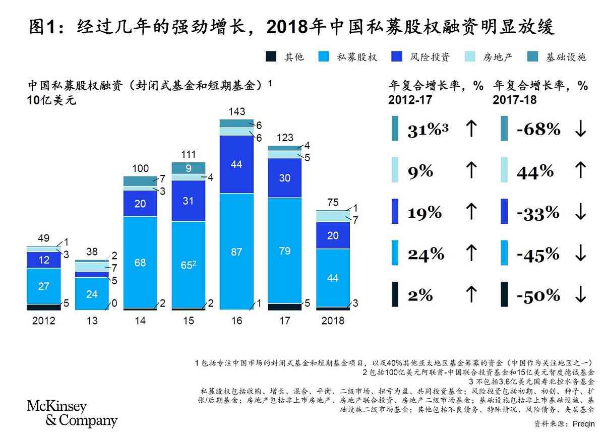 深入解读NY报告：探索核心观点与关键洞察