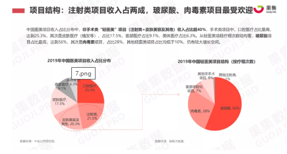 全面解析医美营销文案撰写攻略：涵用户热搜问题与高效解决方案