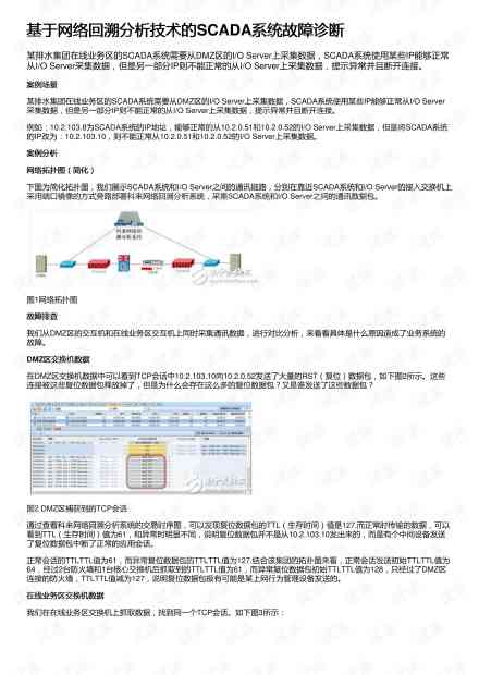 'AI崩溃问题诊断与解决方案报告：快速排查与修复策略'