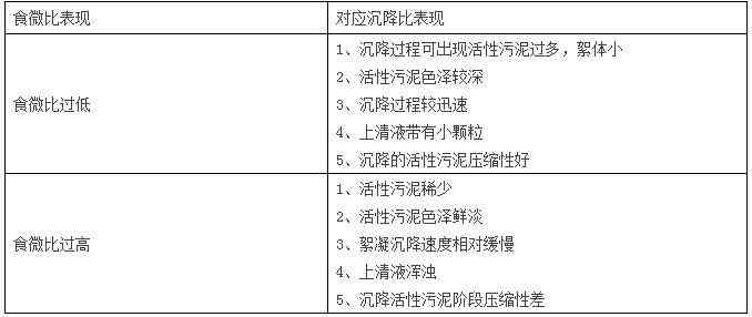 'AI崩溃问题诊断与解决方案报告：快速排查与修复策略'