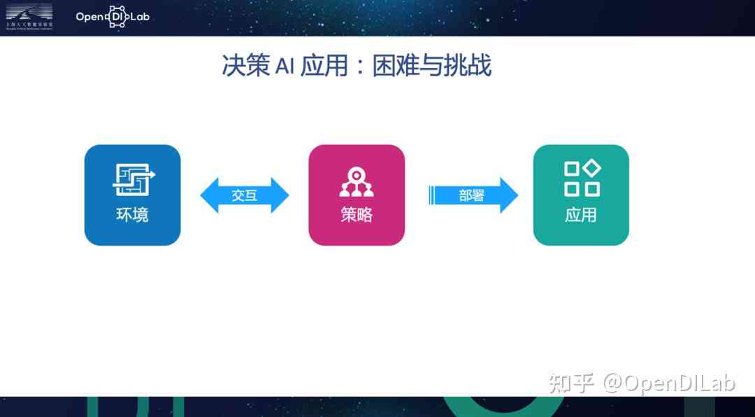 AI系统全面崩溃报告：原因分析、解决方案及用户应对策略