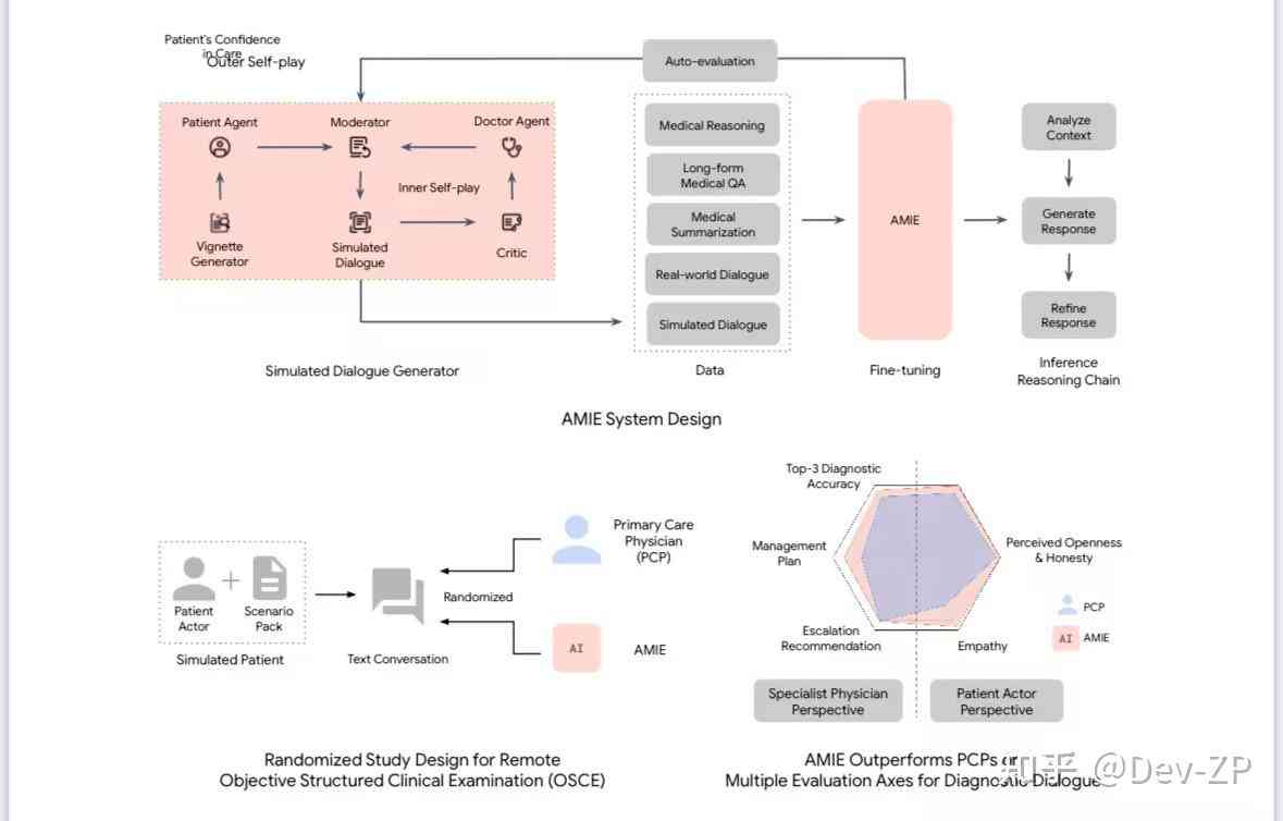 AI系统全面崩溃报告：原因分析、解决方案及用户应对策略