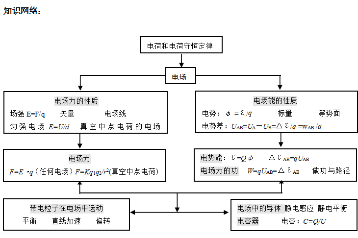 本科开题报告字数标准及撰写要点：全面解析撰写流程与注意事项