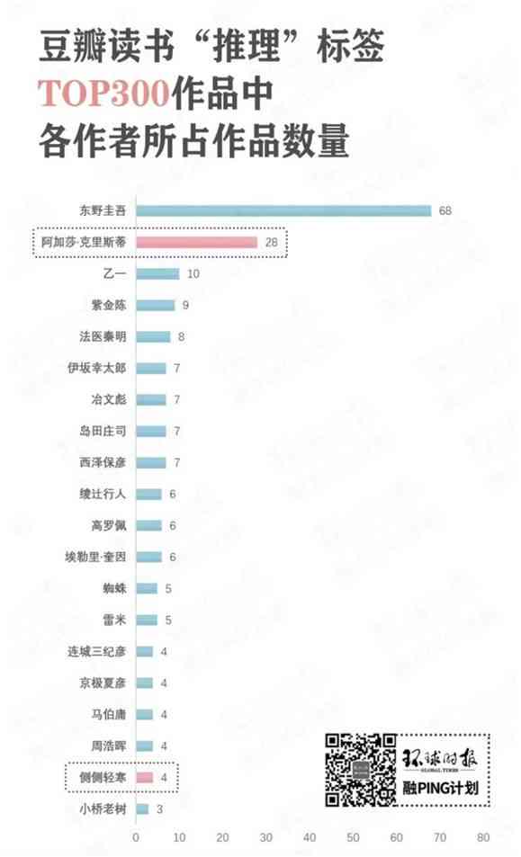 创作者和创作人的区别：定义、联系与创作角色在作品中的地位