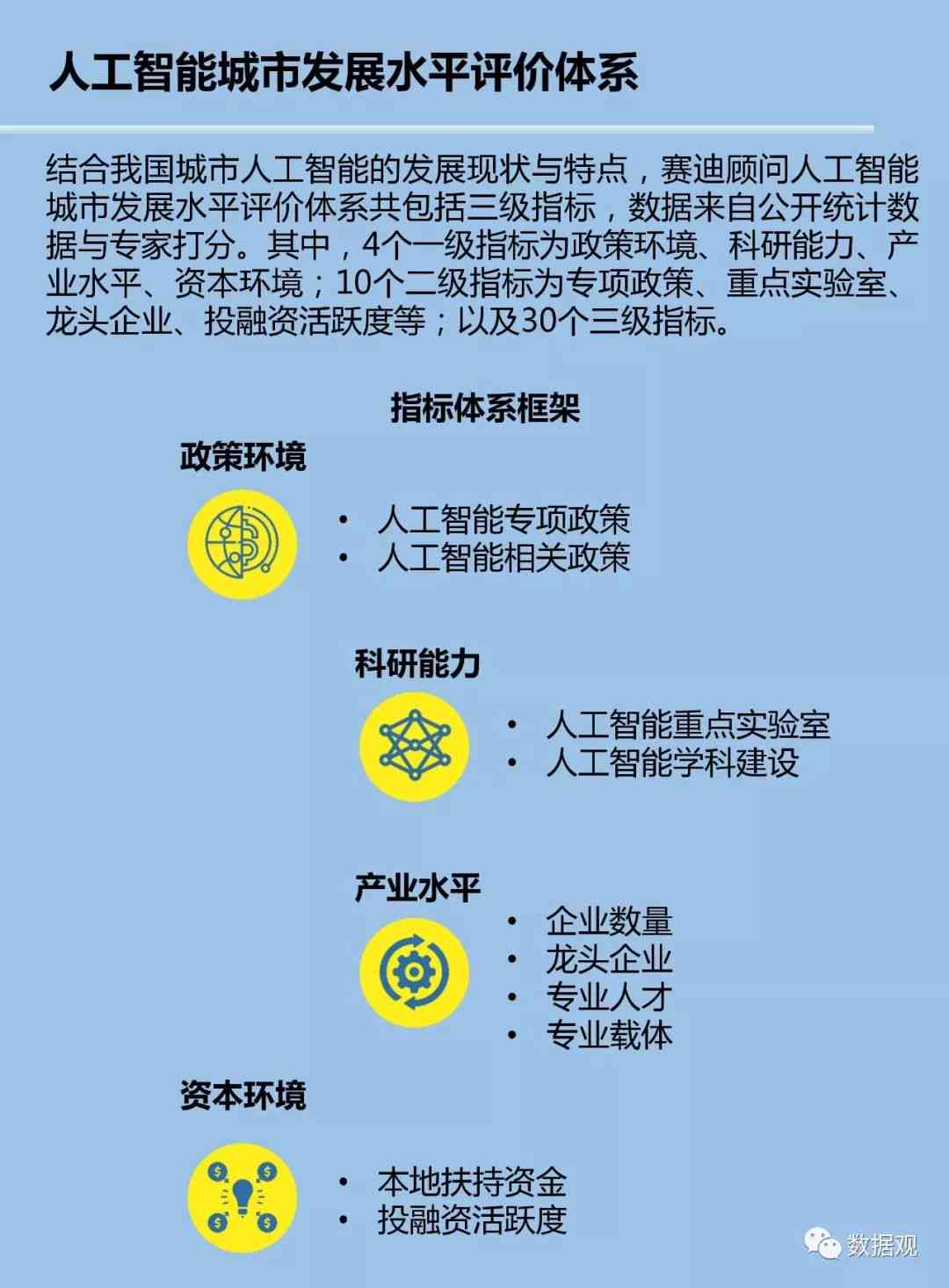 人工智能旅拍文案效能评估：优势与不足深度解析报告