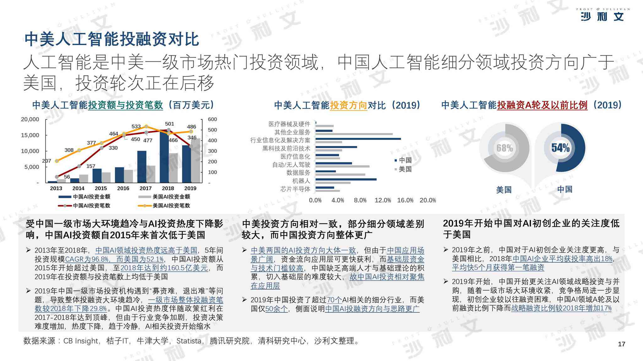 人工智能旅拍文案效能评估：优势与不足深度解析报告