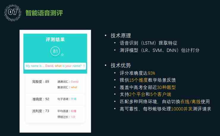 智能英语AI：实时对话文案翻译助手