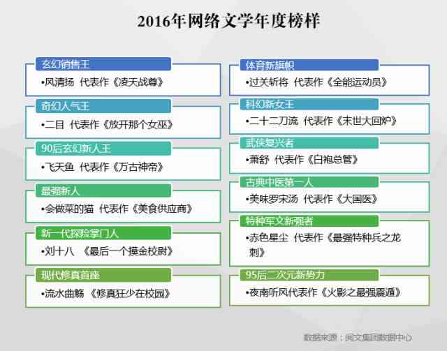 学生滥用写作神器：探讨原因及合规软件推荐，写作文是否违法解析