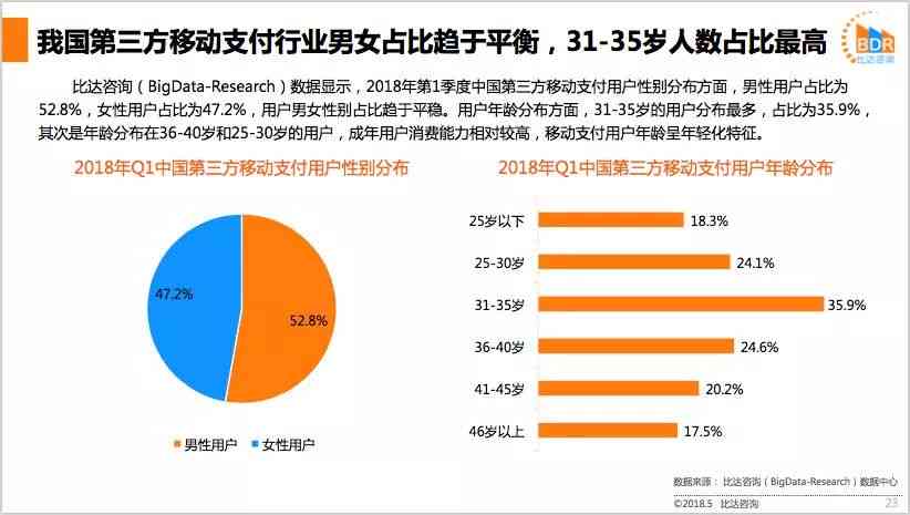 AI职场趋势与机遇：全面解读未来职业发展新动向报告