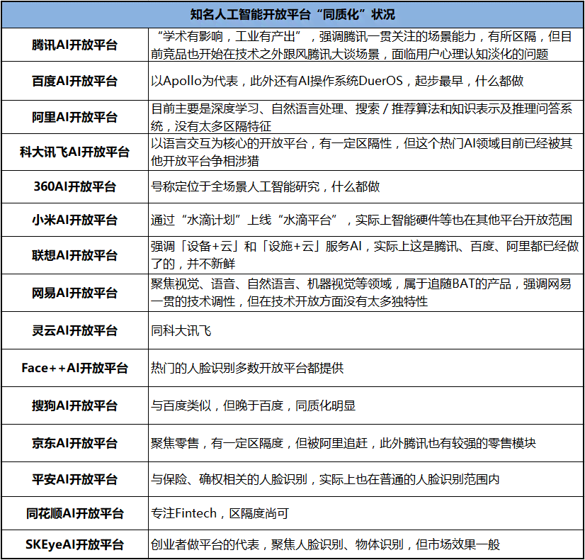 探秘家居装修：AI文案工具的类型全解析与选型指南