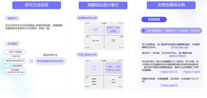 抖音AI文案赚钱攻略：揭秘高收益AI文案创作全流程与热门类型分析